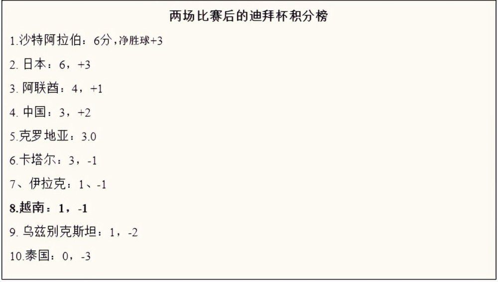 高清版在线观看